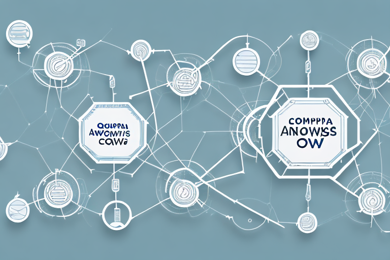 What is QoS in networking?